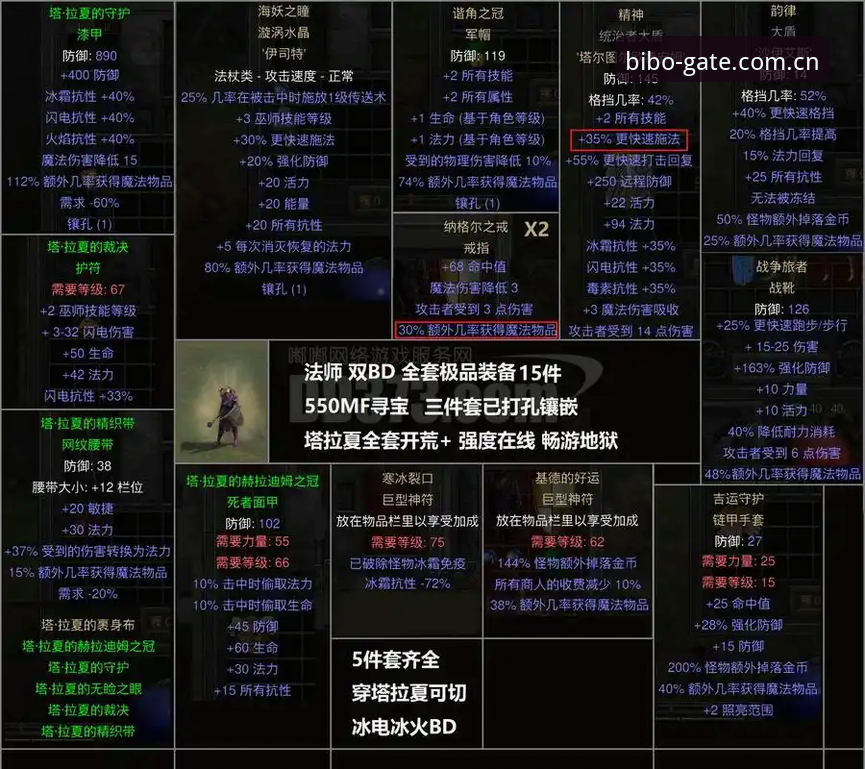 必博官方网址深度解析：bibo必博体育安全登录通道全面评测