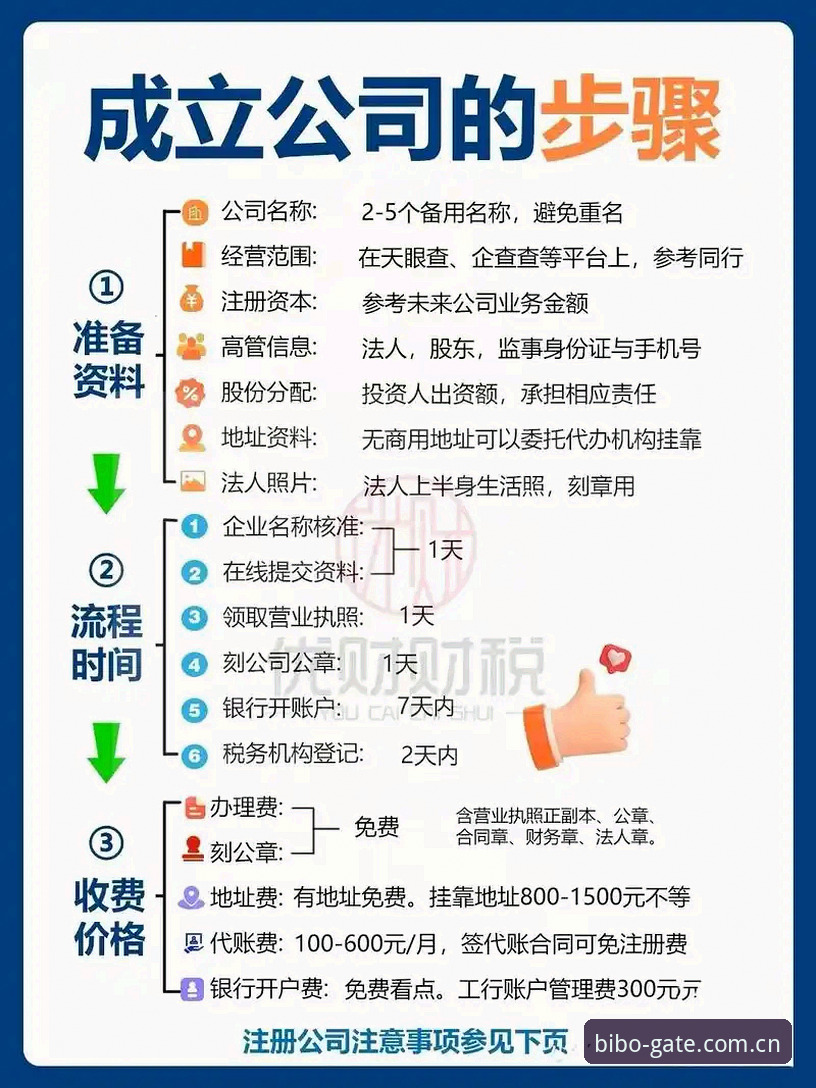 资深用户分享：必博登录方法全攻略，从安全通道到注册实战经验