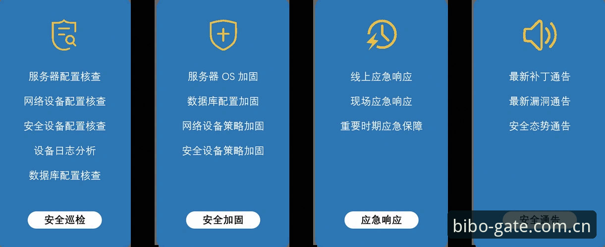 3层防护+4步核查：bibo必博体育如何优化必博安全体验？